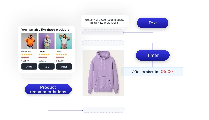 Post-purchase_Mobile.webp