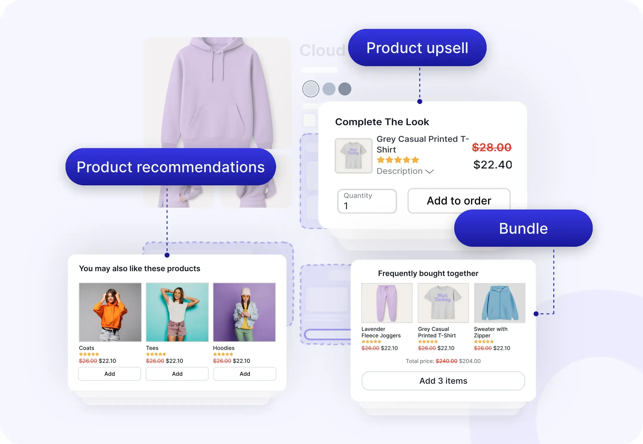 Shopify_Product Page.webp